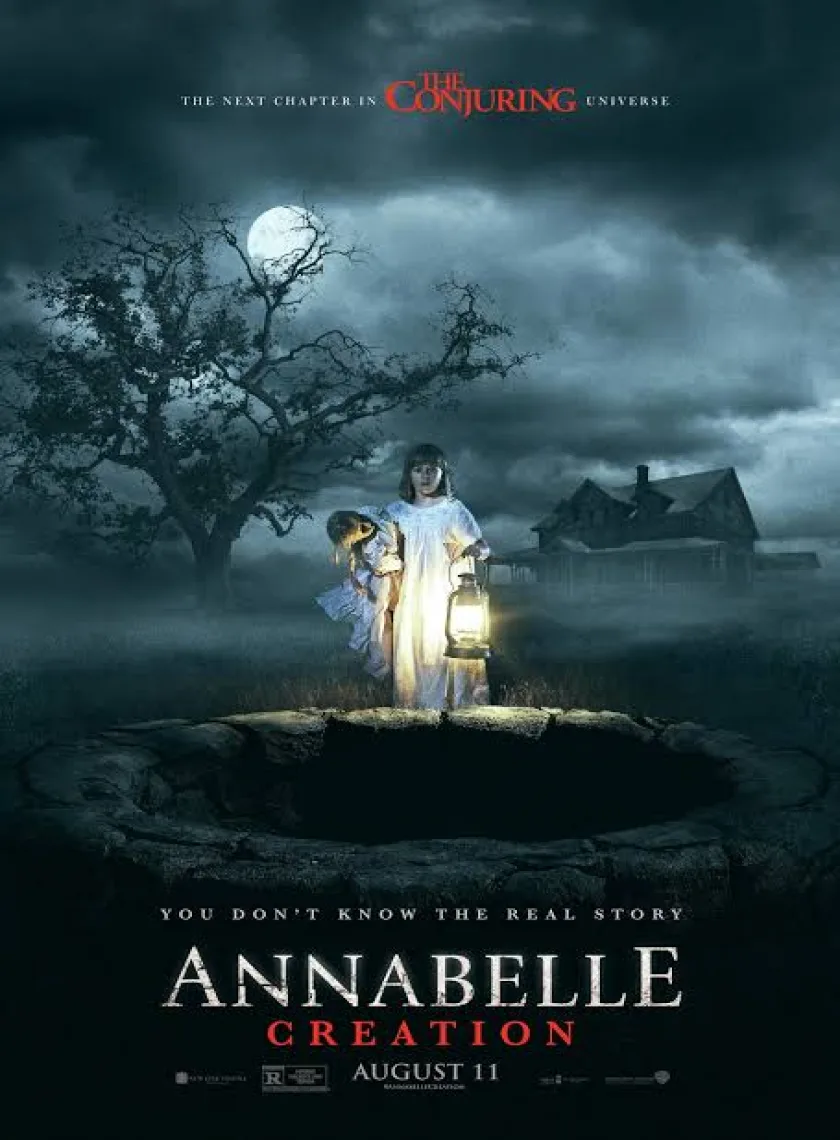 Annabelle (2014) Hollywood Hindi Dubbed Full Movie ESub BluRay