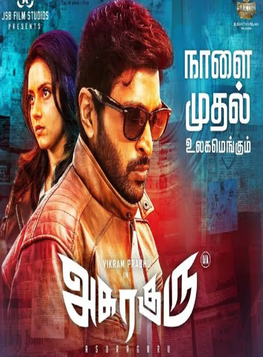 Asuraguru (2020) New South Hindi Dubbed Full Movie HD