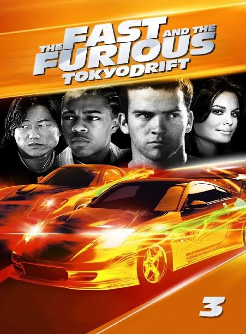 Fast And Furious 3 (2006) Hollywood Hindi Full Movie HD